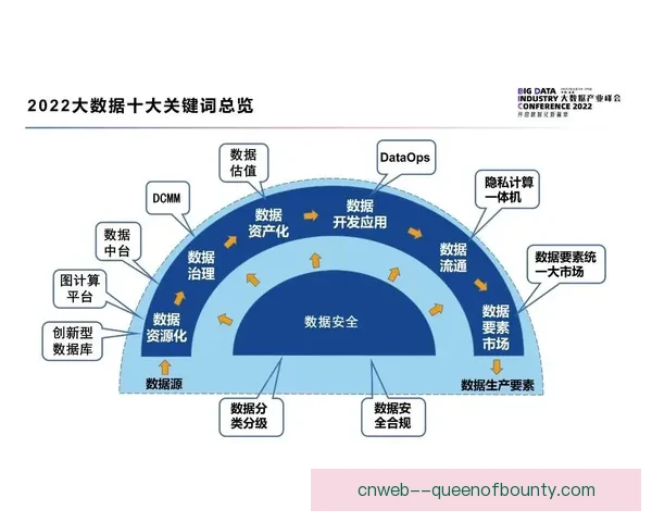 从佩德里亚冠关键数据看中场统治力形成的深层比赛逻辑解析